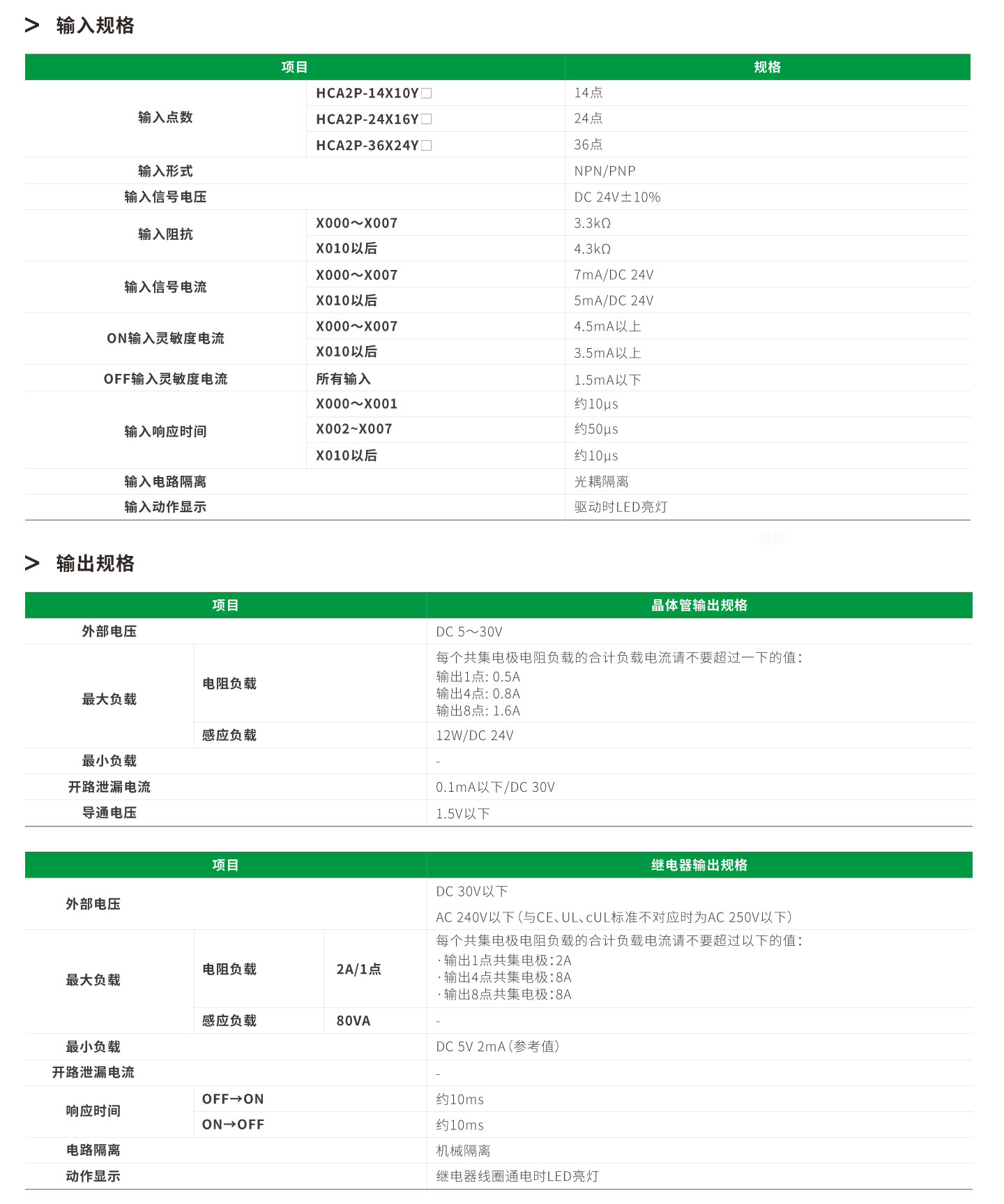 开云体育- 开云体育官方网站| KAIYUN 百家乐棋牌返水最高平台