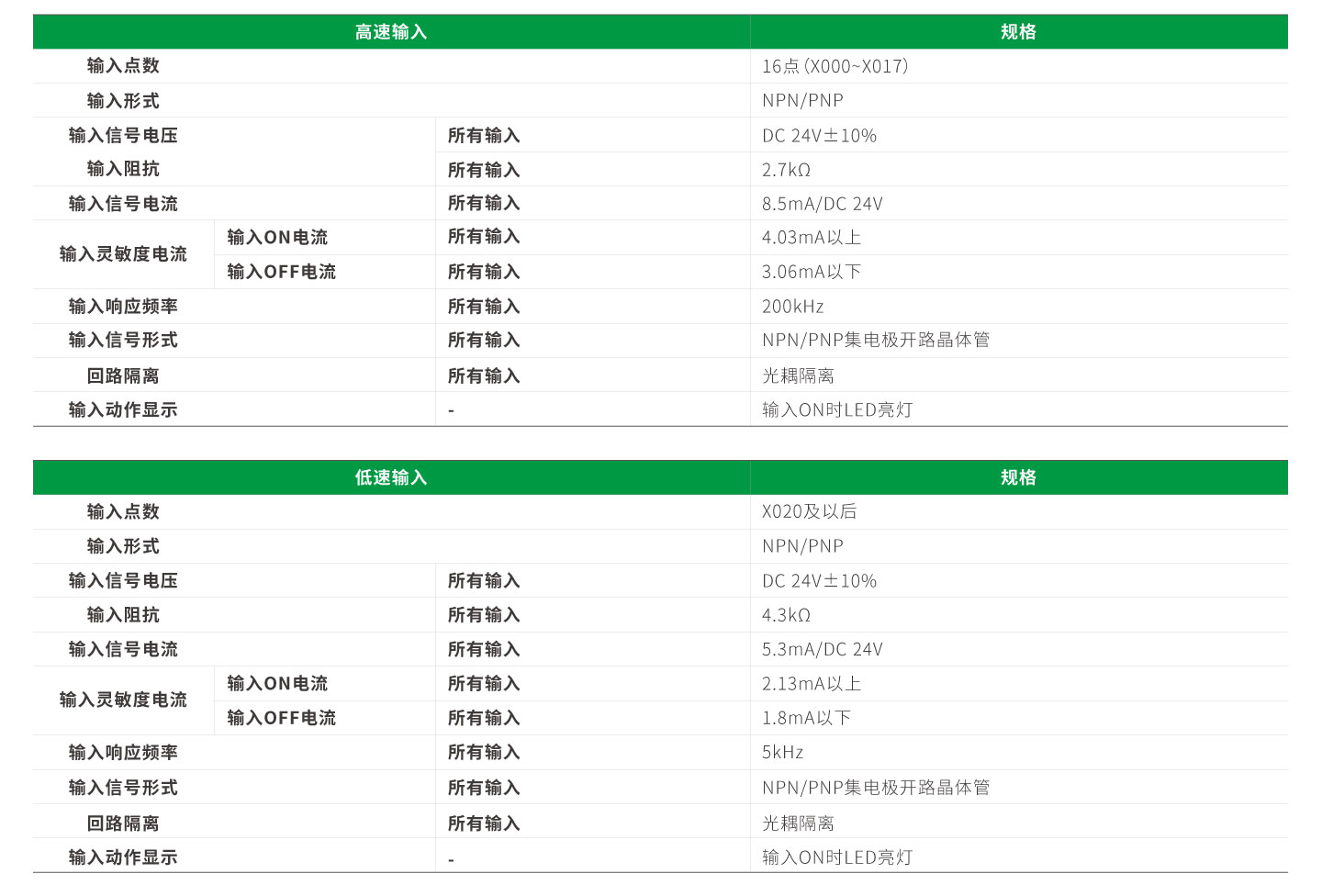 开云体育- 开云体育官方网站| KAIYUN 百家乐棋牌返水最高平台