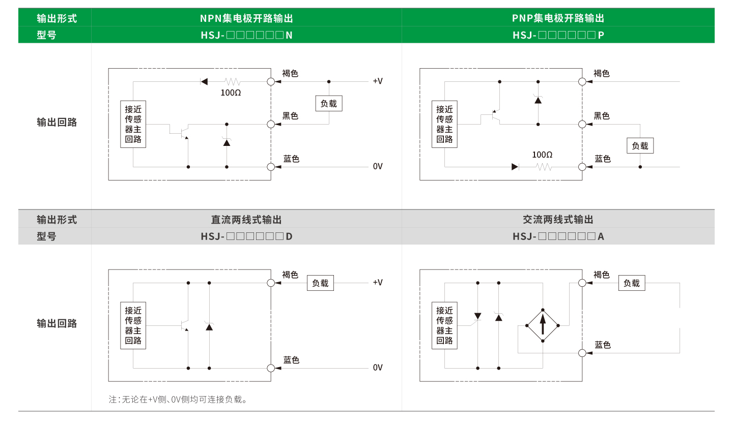 开云体育- 开云体育官方网站| KAIYUN 百家乐棋牌返水最高平台