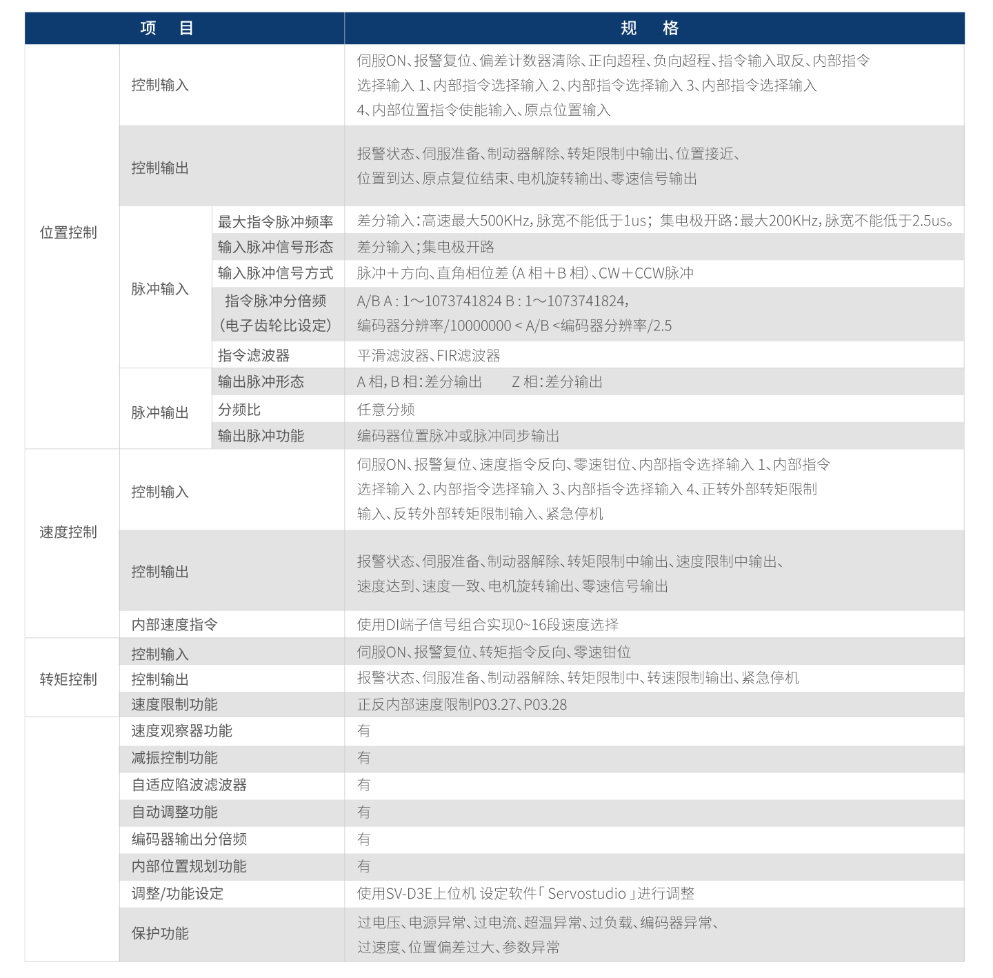 开云体育- 开云体育官方网站| KAIYUN 百家乐棋牌返水最高平台