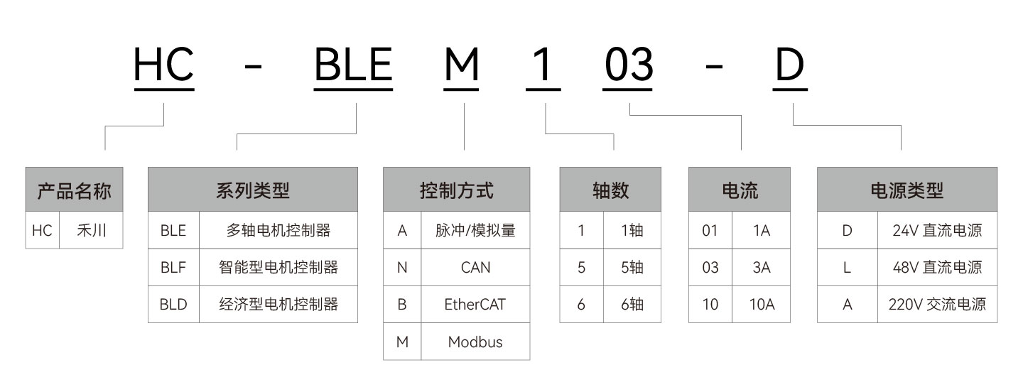 开云体育- 开云体育官方网站| KAIYUN 百家乐棋牌返水最高平台