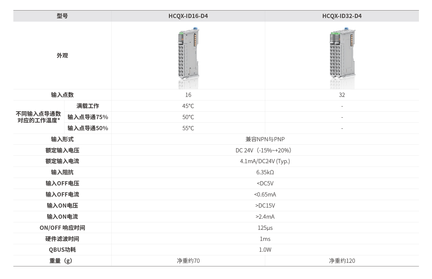 开云体育- 开云体育官方网站| KAIYUN 百家乐棋牌返水最高平台